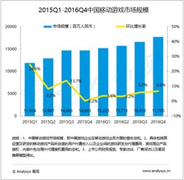 易观 以大数据分析赋能行业互联网，驱动产业数字化转型