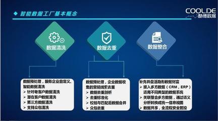 大数据与人工智能助力企业腾飞——重庆高新区科技产品发布会侧记